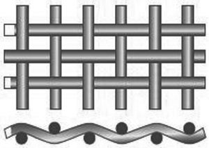 Direct Metals Plain Weave Wire Mesh: Woven in An Over & Under Pattern