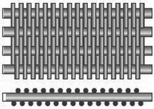 Reverse Dutch Weave Woven Wire Mesh: same weave as Plain Dutch, except the warp and shute wires are reversed